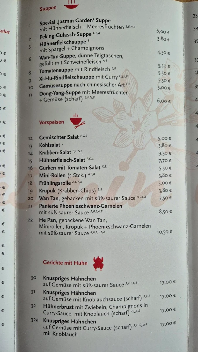 Speisekarte photo 6