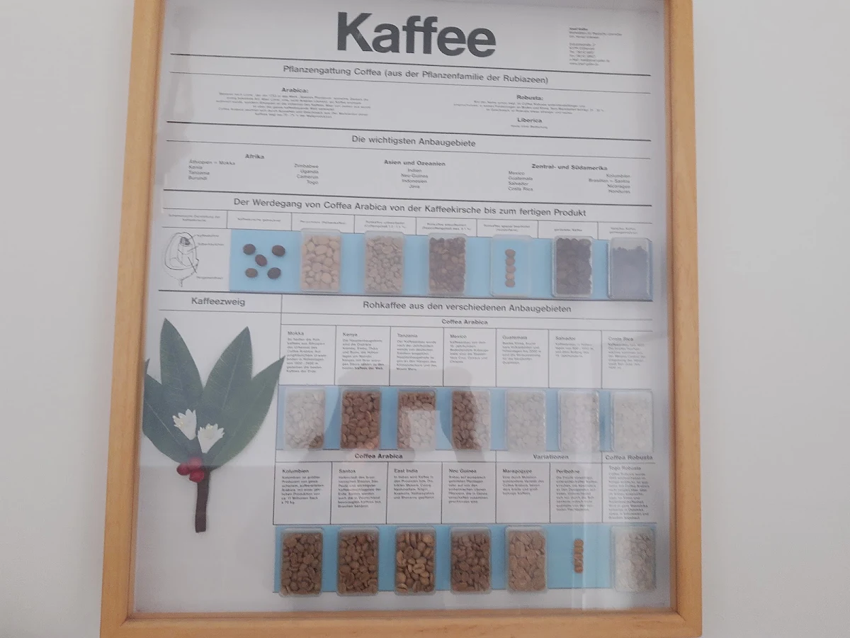 Speisekarte photo 4
