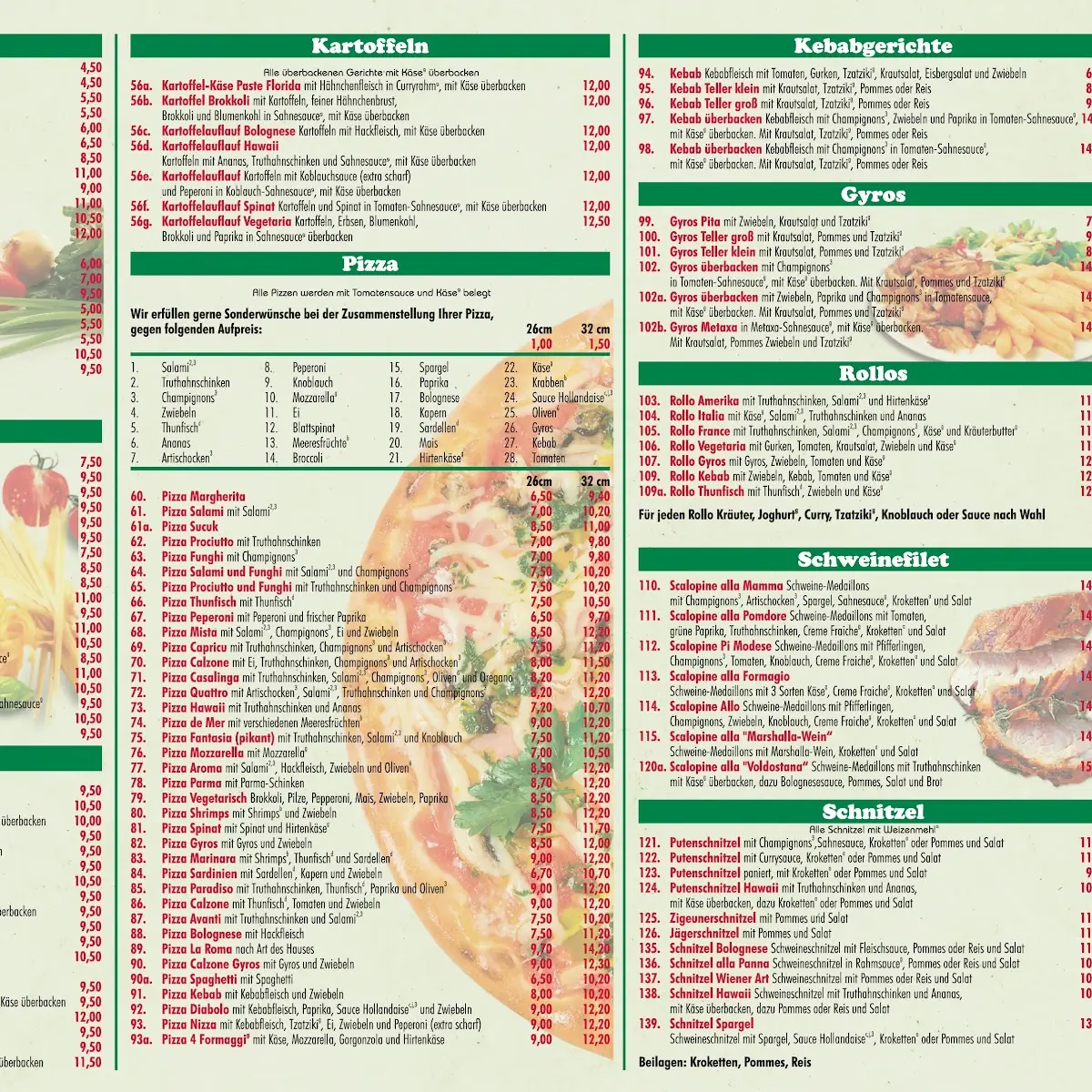 Speisekarte, La Roma Pizzeria