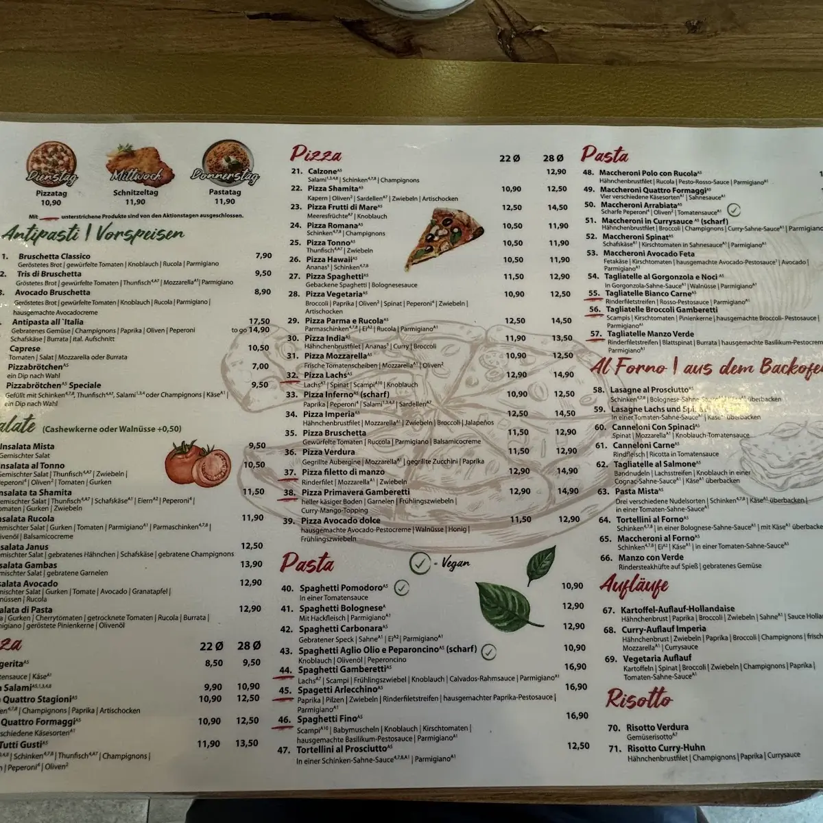 Speisekarte, PASTA Imperia - Gütersloh