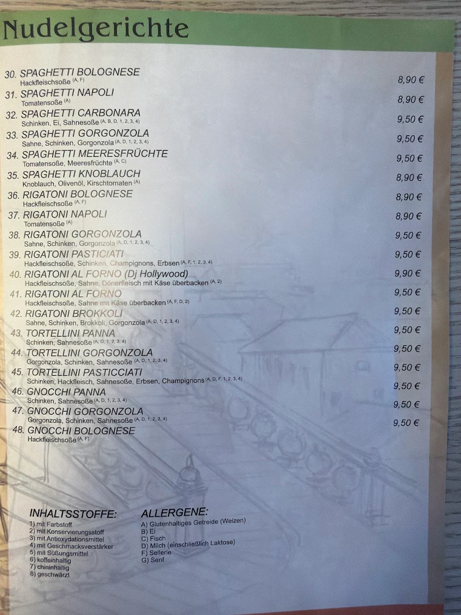 Speisekarte, Pizza-Haus