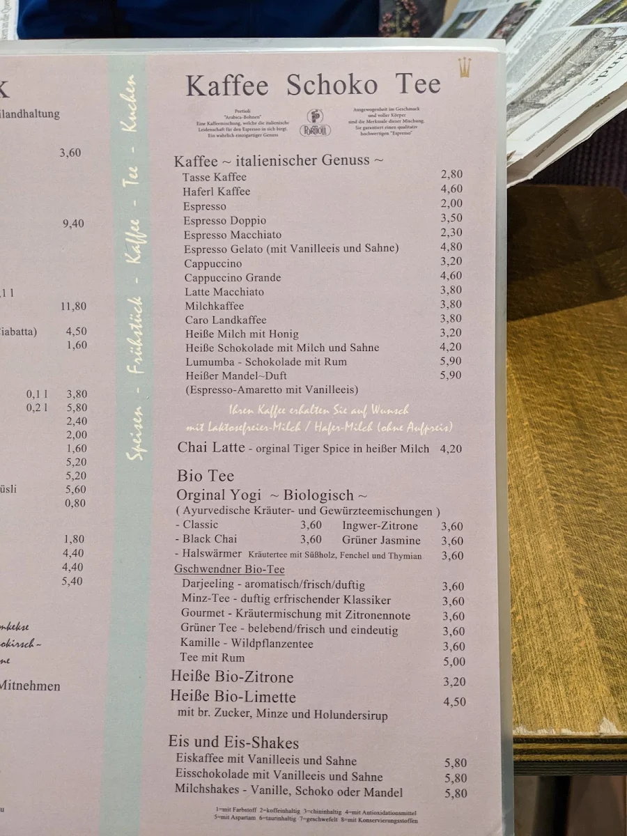 Speisekarte, Theatercafé