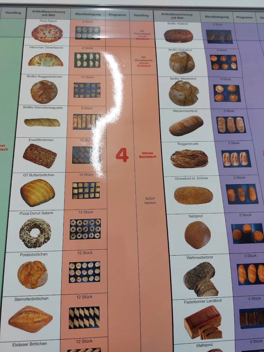 Speisekarte, Bäckerei & Konditorei Kunze GmbH