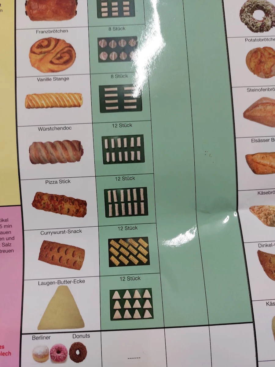 Speisekarte, Bäckerei & Konditorei Kunze GmbH