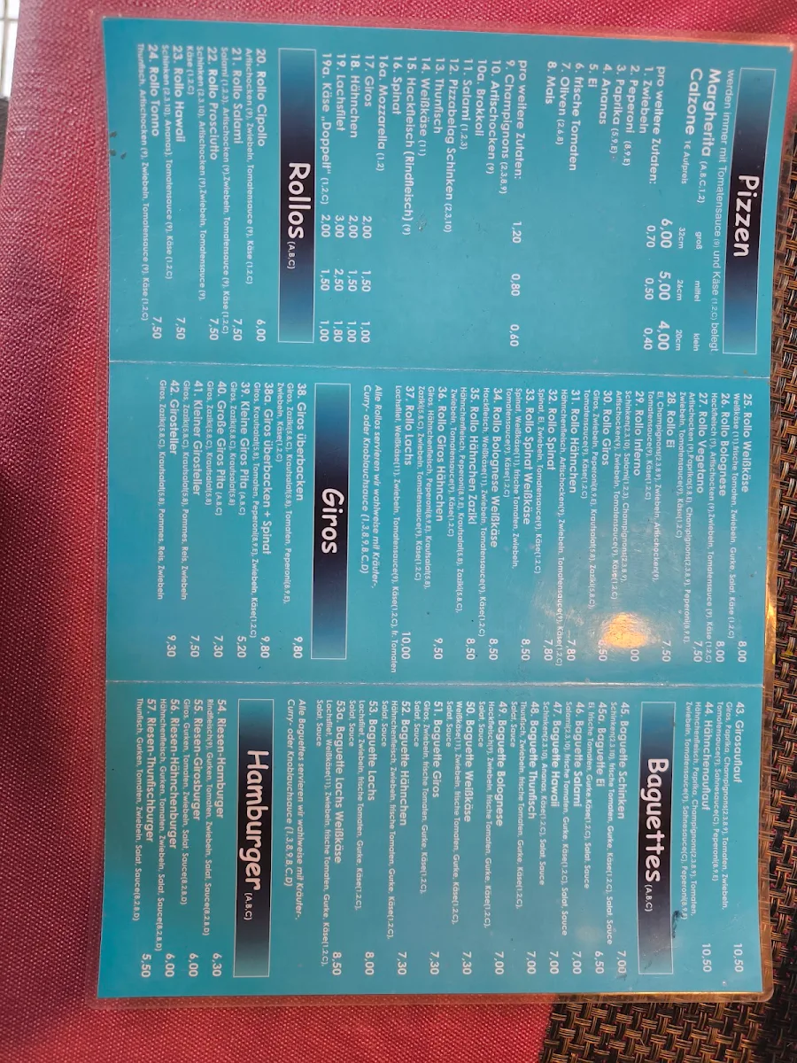Speisekarte, Pizzeria Topoli
