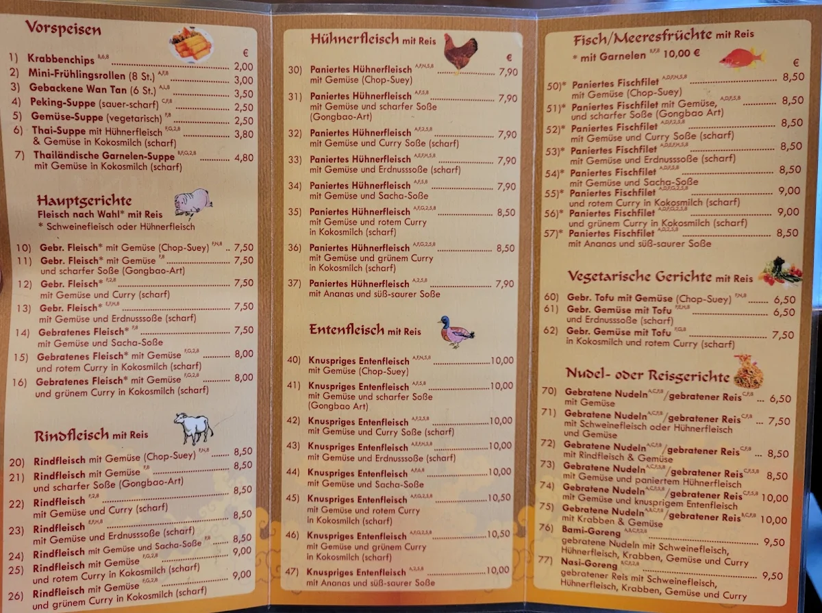 Speisekarte, Lin's Wok