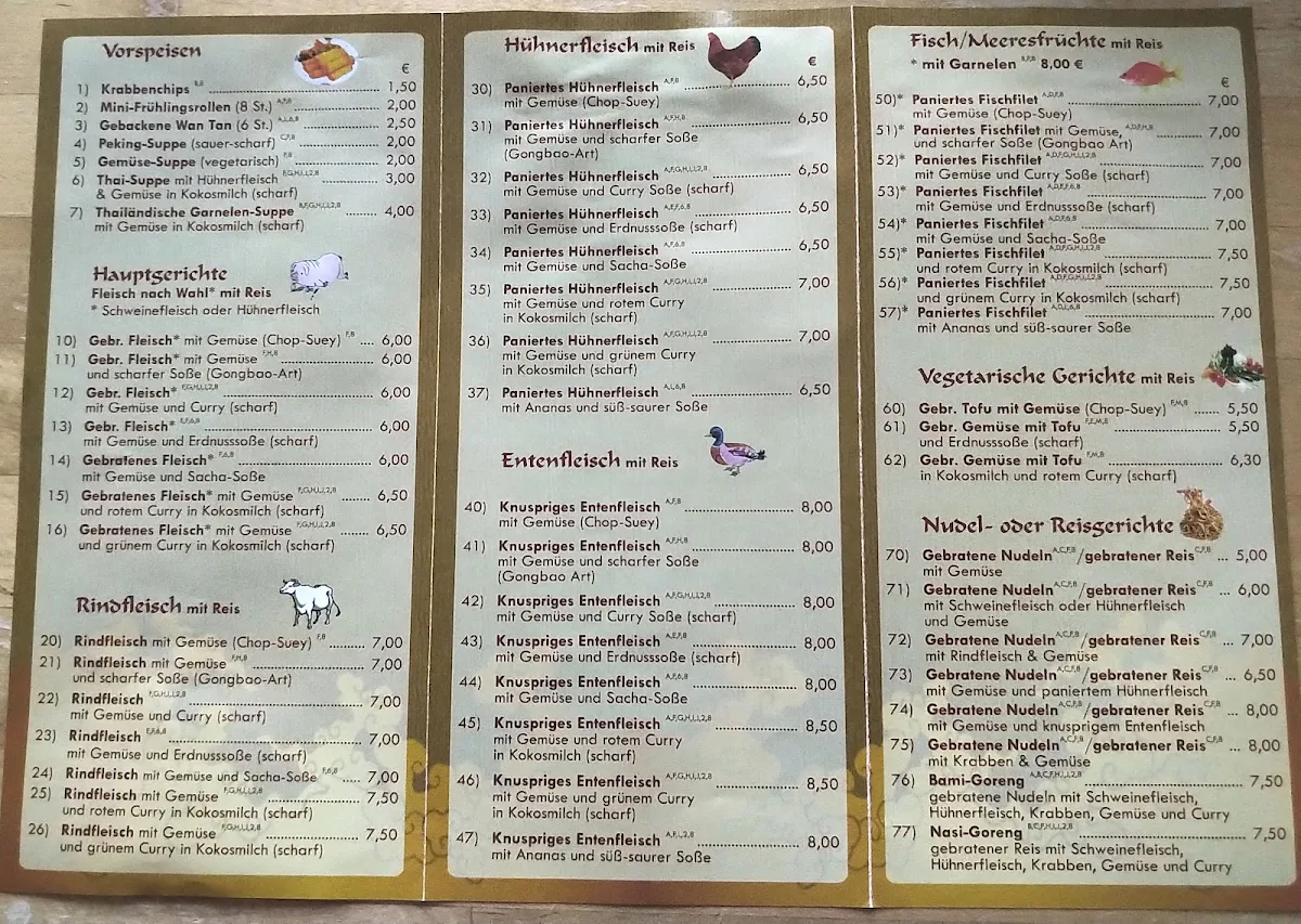 Speisekarte, Lin's Wok