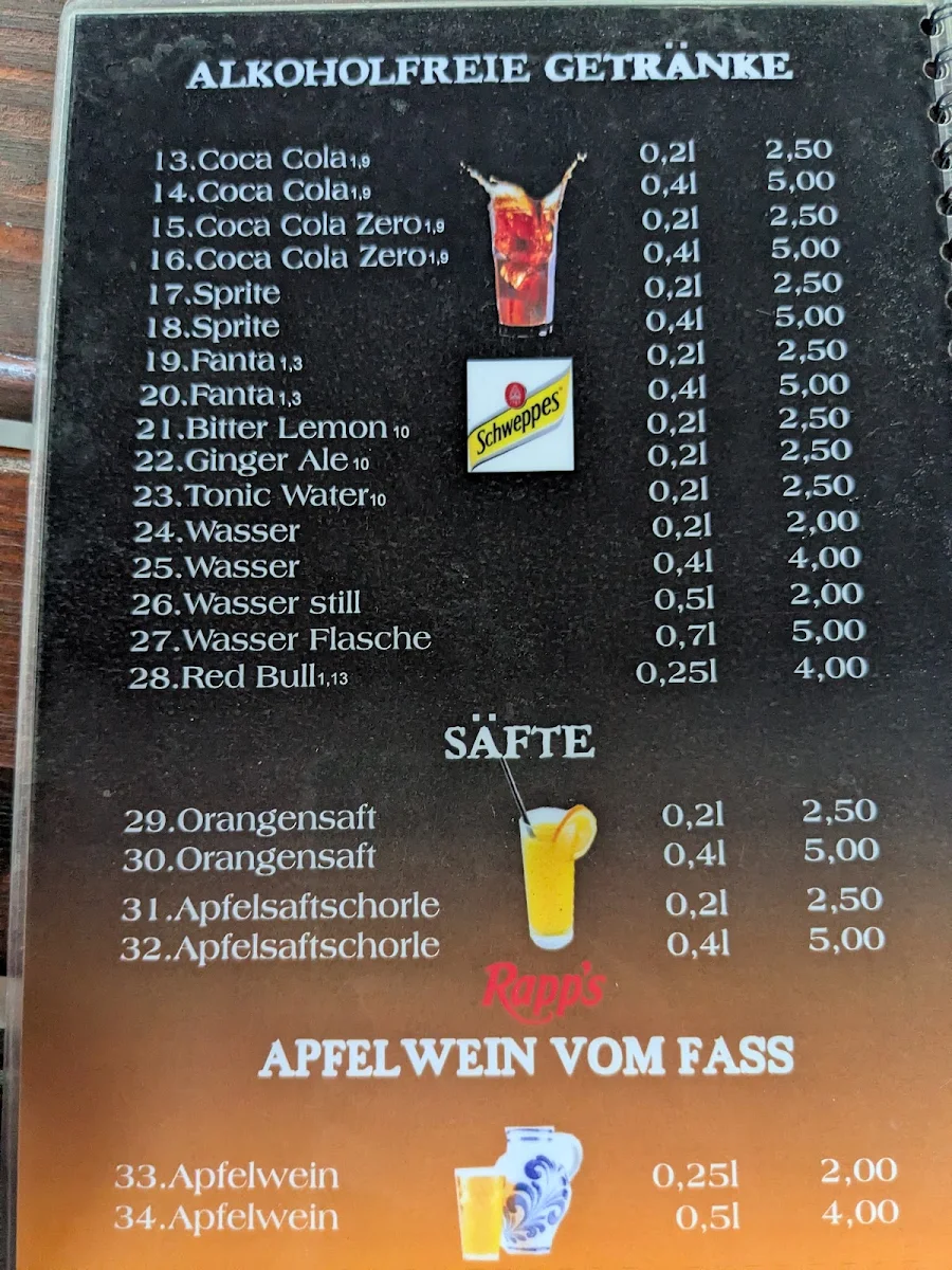Speisekarte, Pilsstube Zur Traube