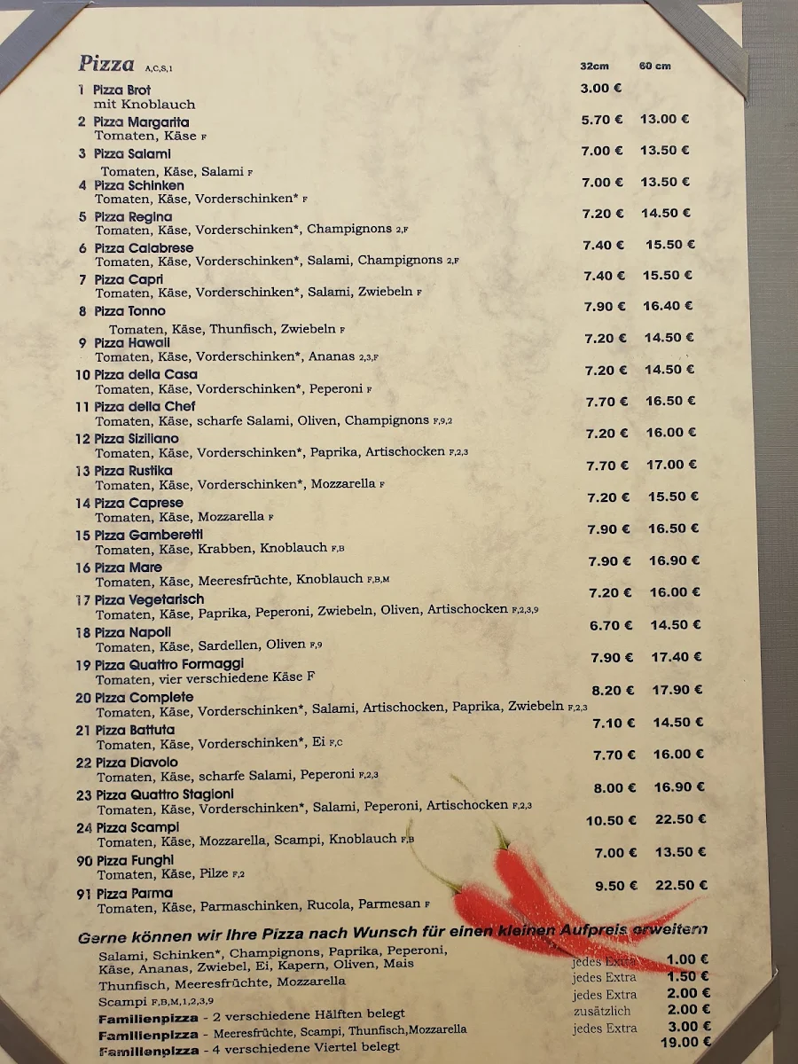 Speisekarte, Pizzeria LaMamma