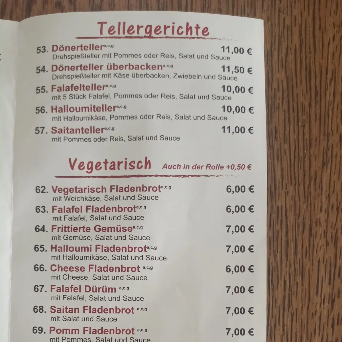 Speisekarte, Castello Pizza & Dönerhaus