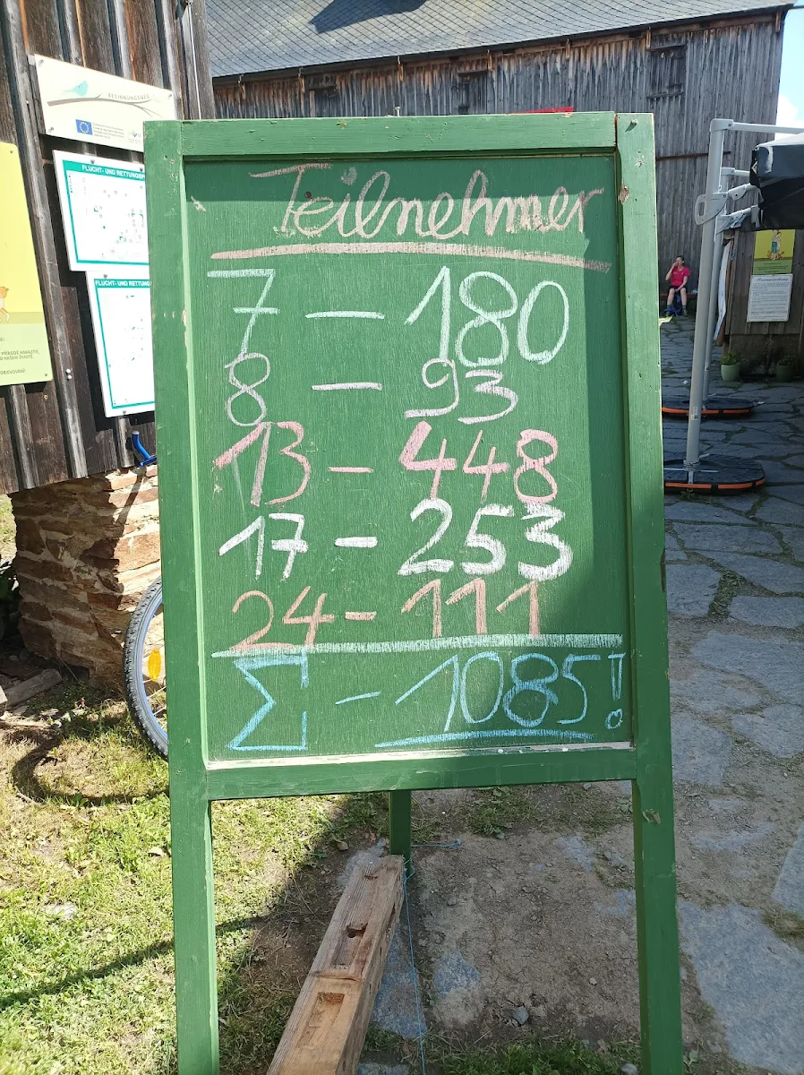 Speisekarte photo 4