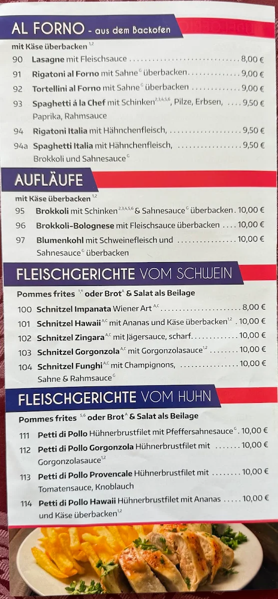 Speisekarte, Pizzeria Preet