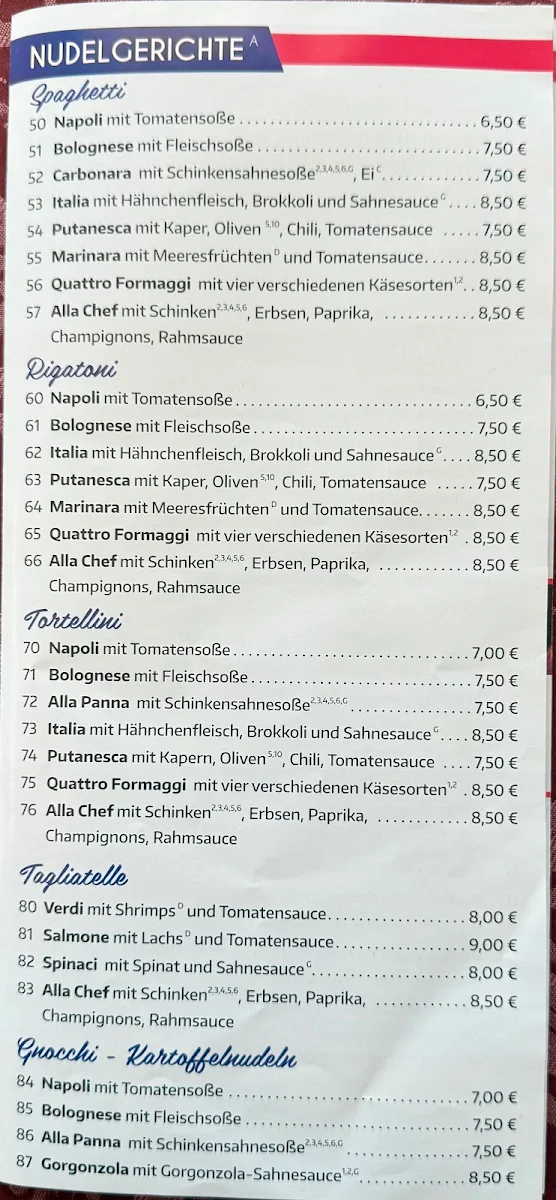 Speisekarte, Pizzeria Preet