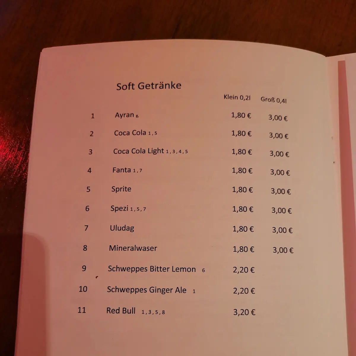 Speisekarte photo 9