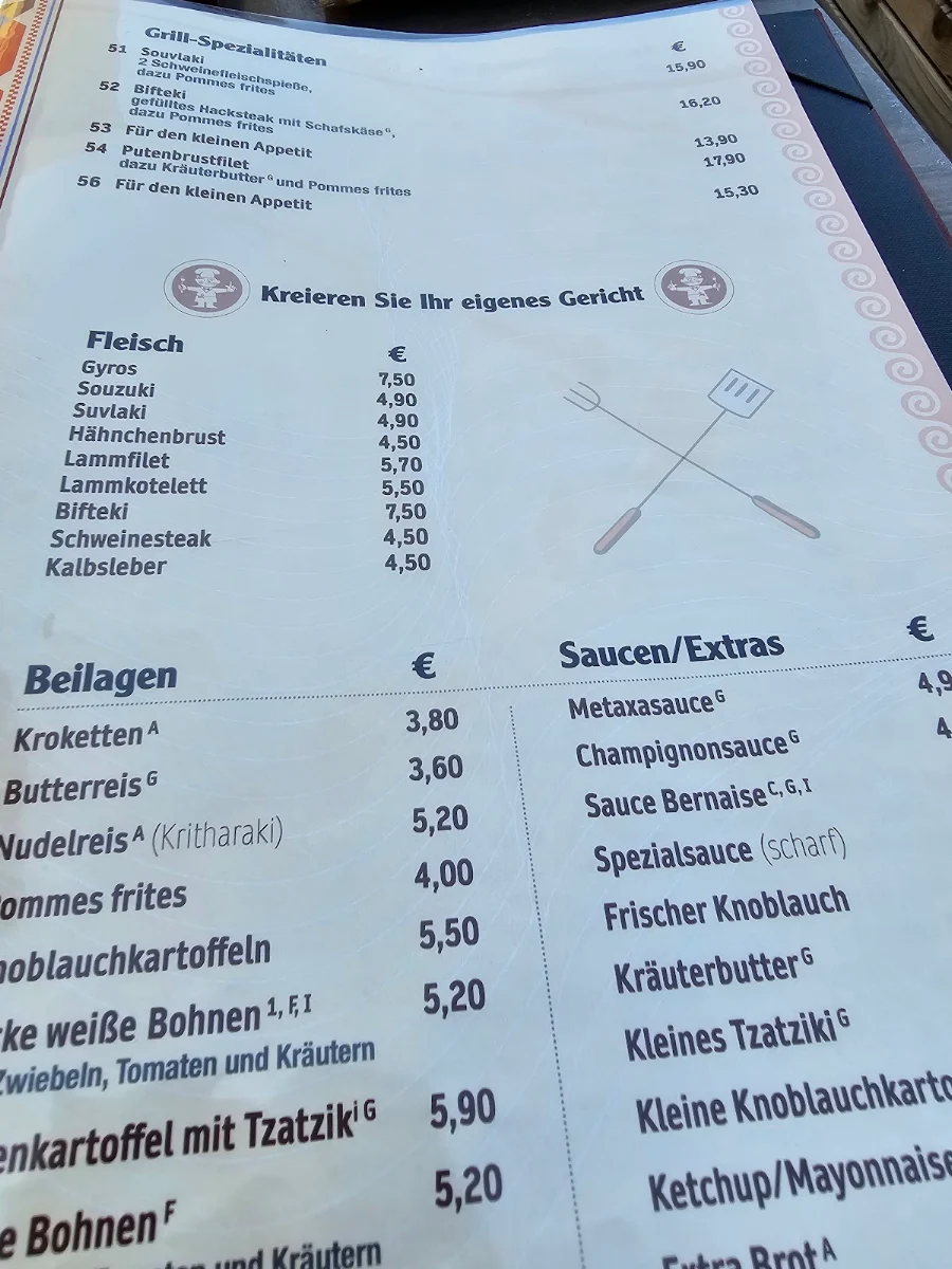 Speisekarte, Ikaros