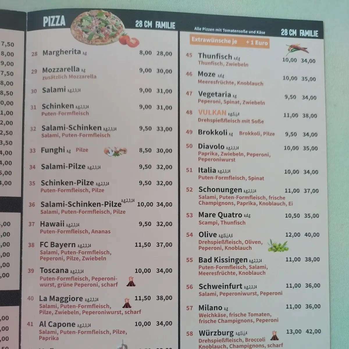 Speisekarte, Vulkan Bistro Grill