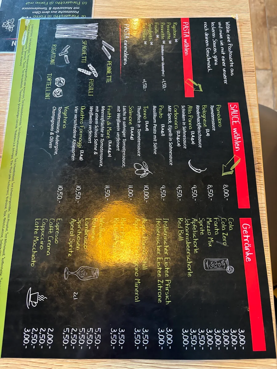 Speisekarte, Pizzeria Pizza Pazza