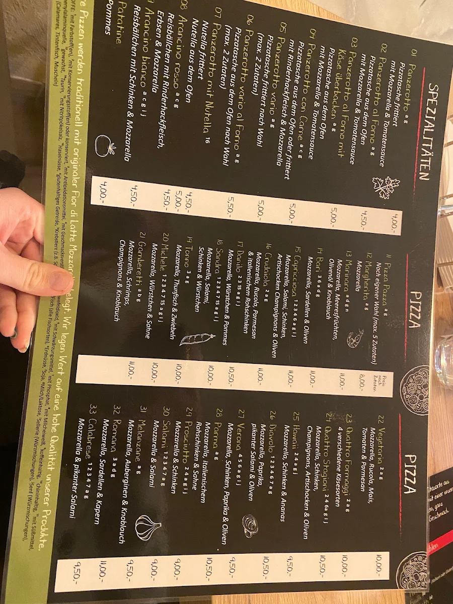 Speisekarte, Pizzeria Pizza Pazza