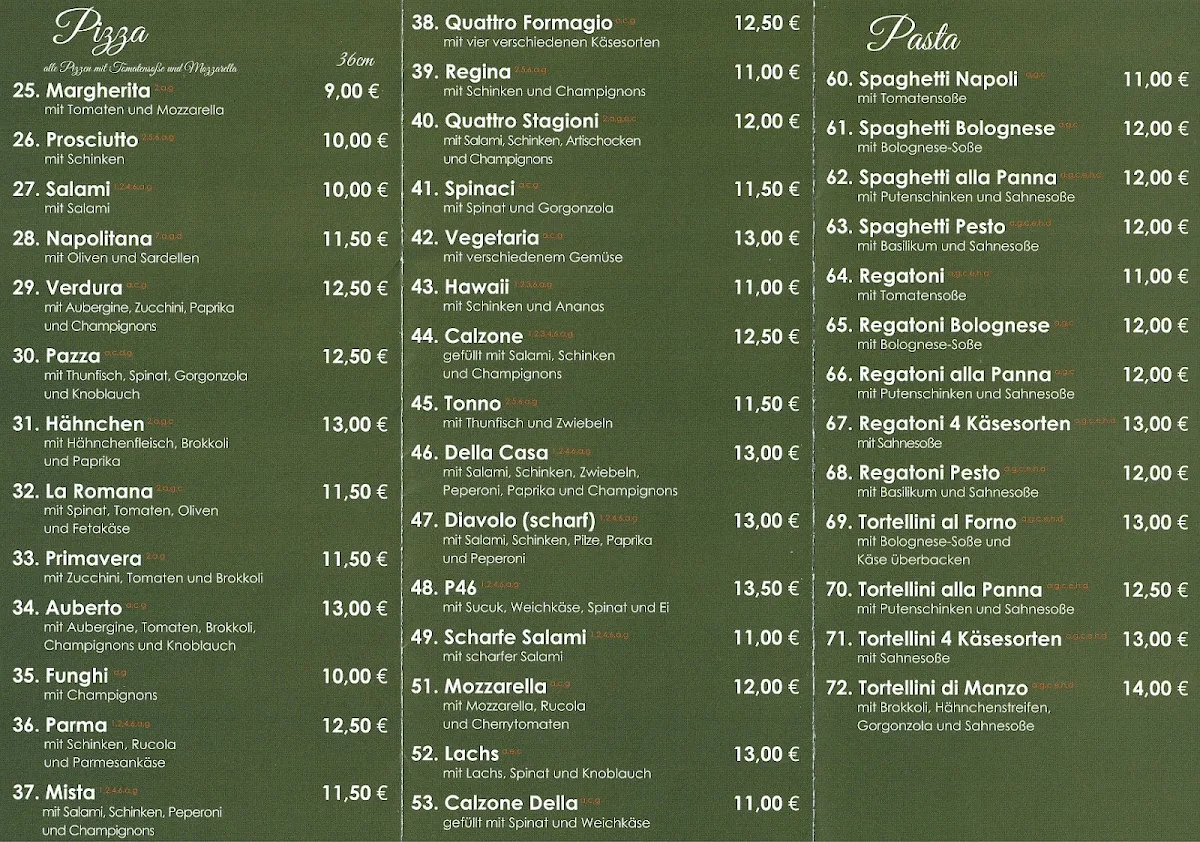 Speisekarte, Pizzeria46