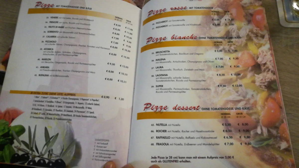 Speisekarte, Pizza Luca