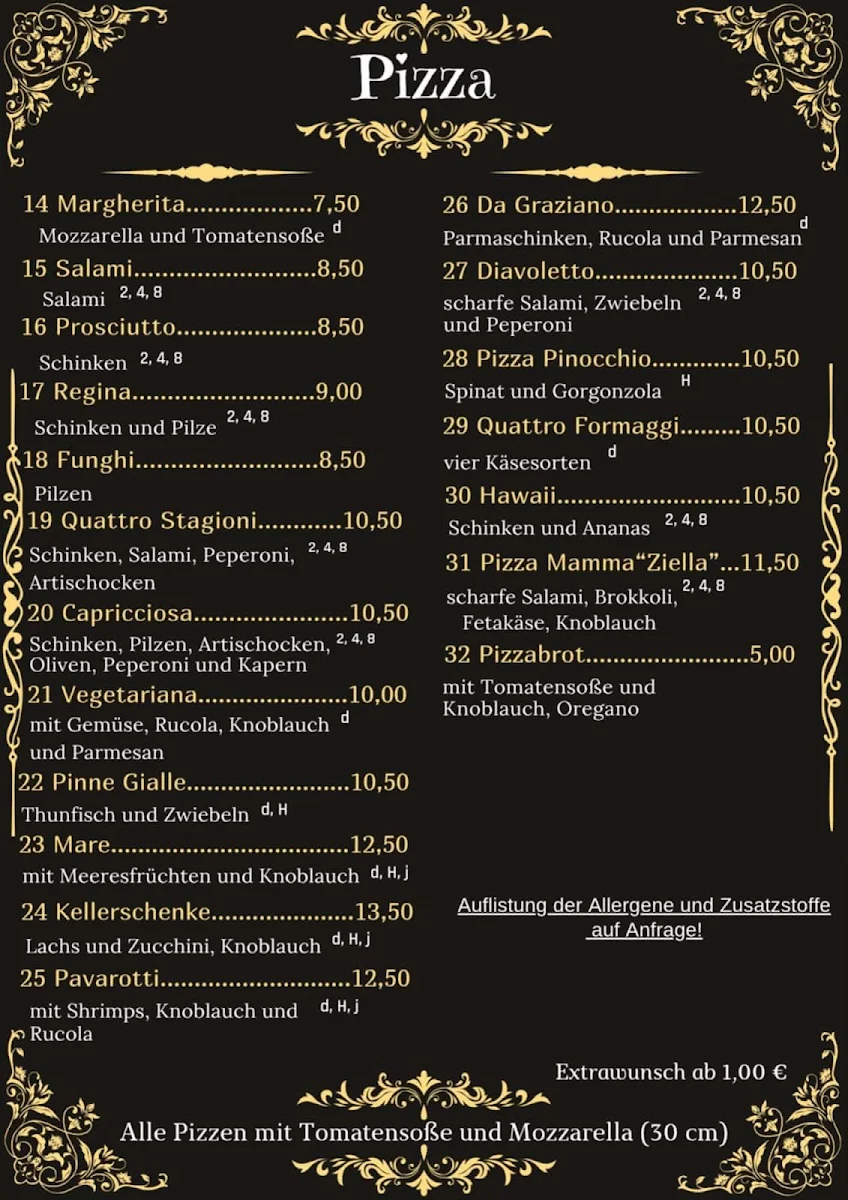 Speisekarte, Kellerschenke Da Graziano