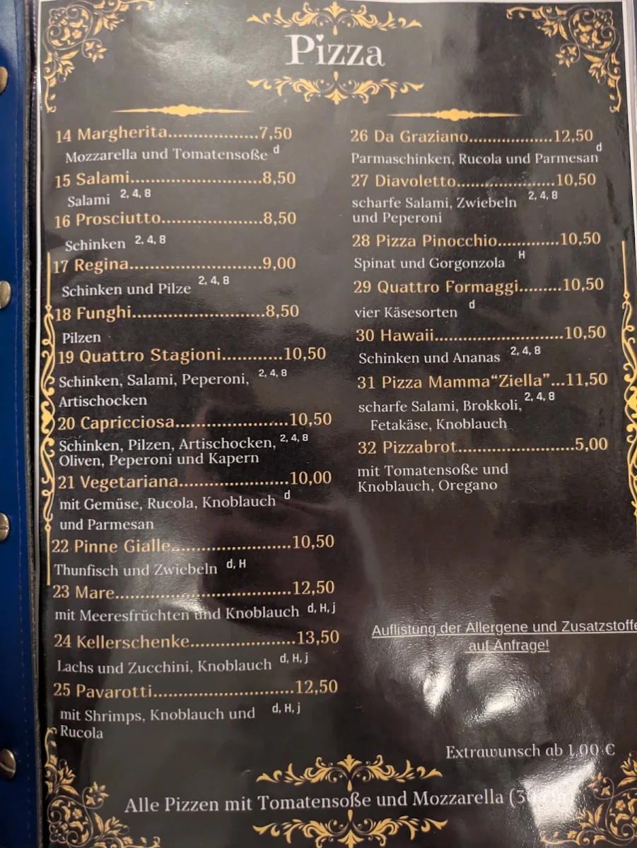 Speisekarte, Kellerschenke Da Graziano