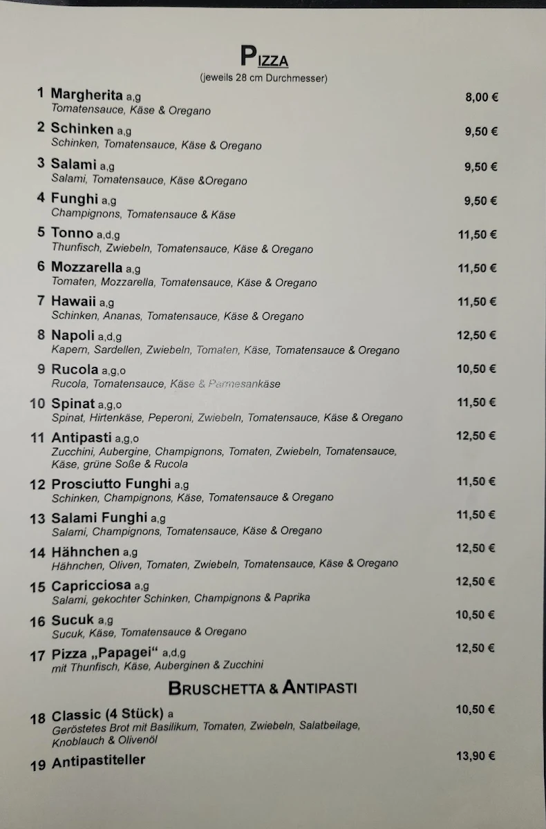 Speisekarte, Papagei Eiscafé & Pizza