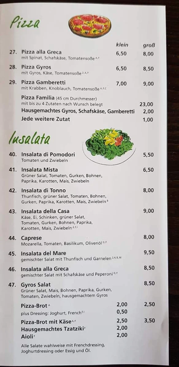 Speisekarte, Pizzeria Bei Giovanni