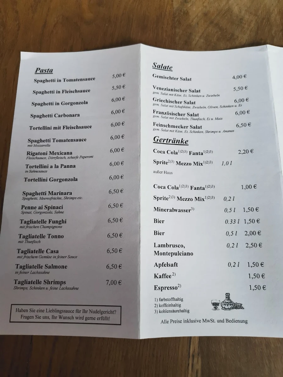 Speisekarte, Pizzeria Pinel