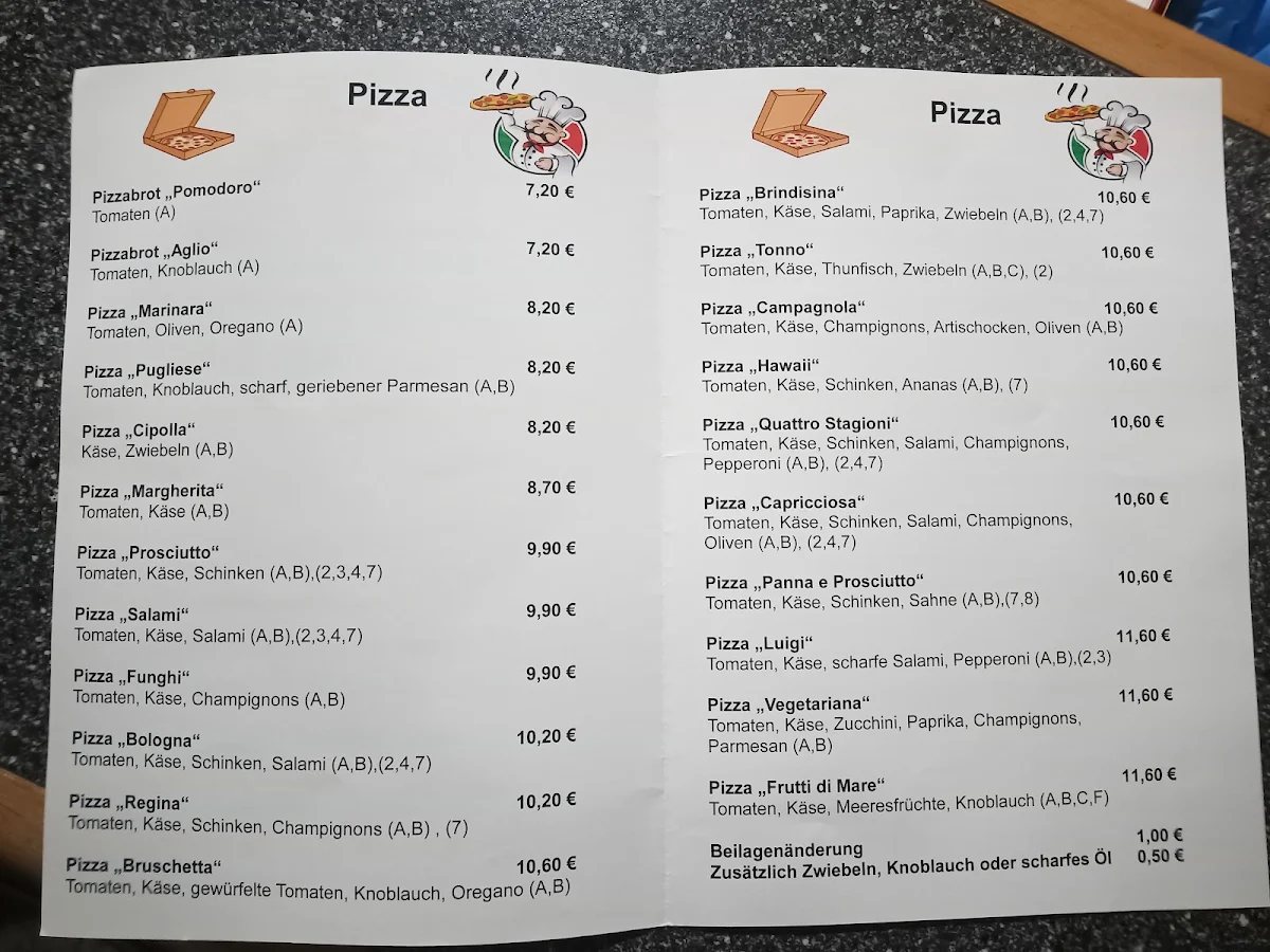 Speisekarte, Pizza Da Luigi