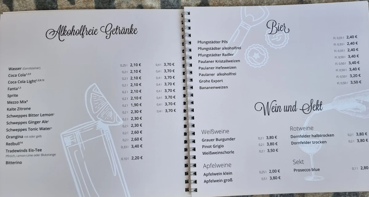 Speisekarte, Café Central