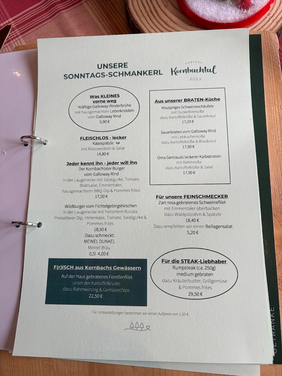Speisekarte, Gasthof Kornbachtal - Familie Loos