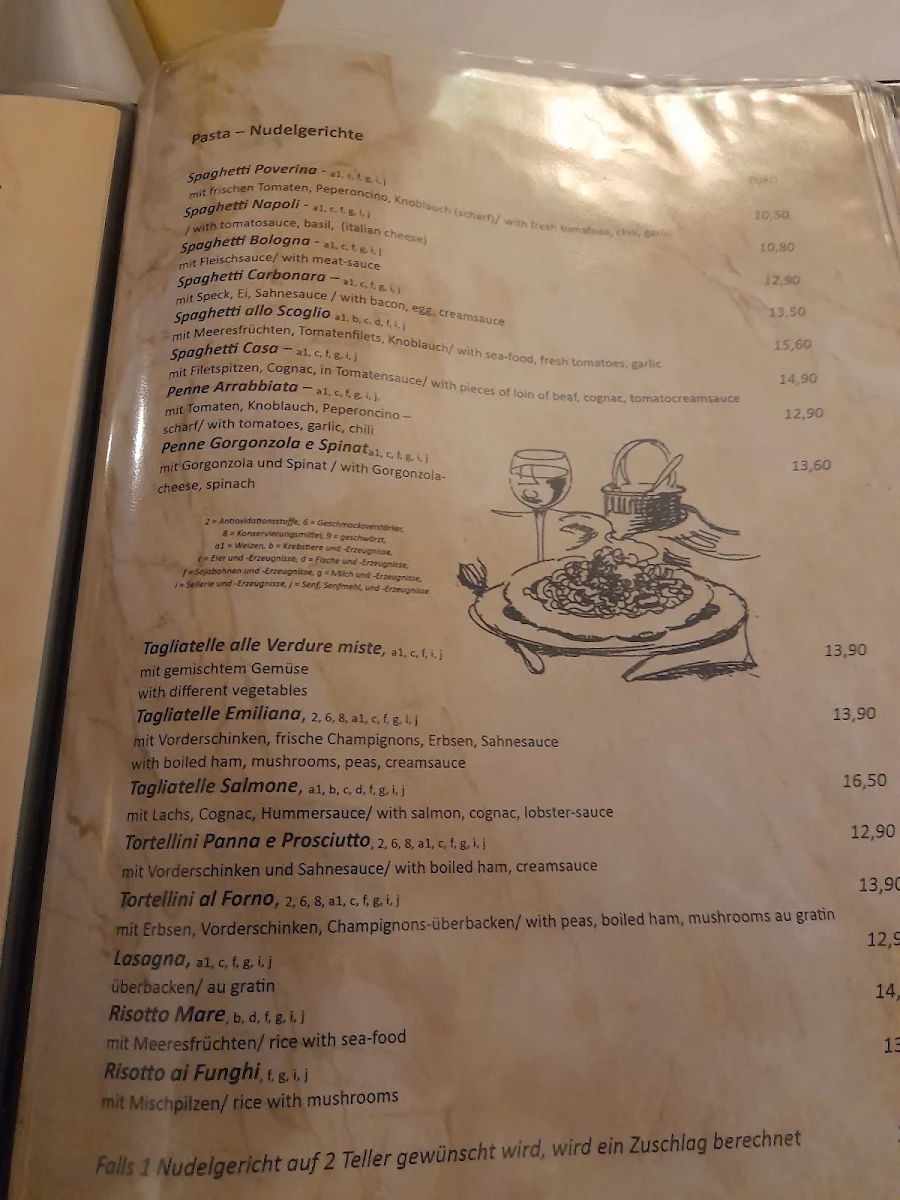 Speisekarte, Ciao
