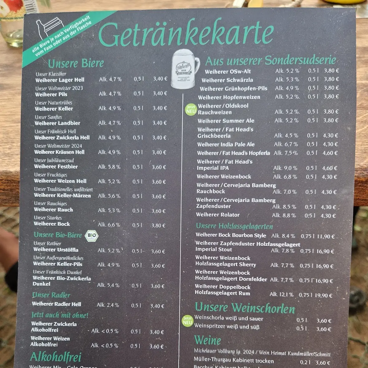Speisekarte photo 3