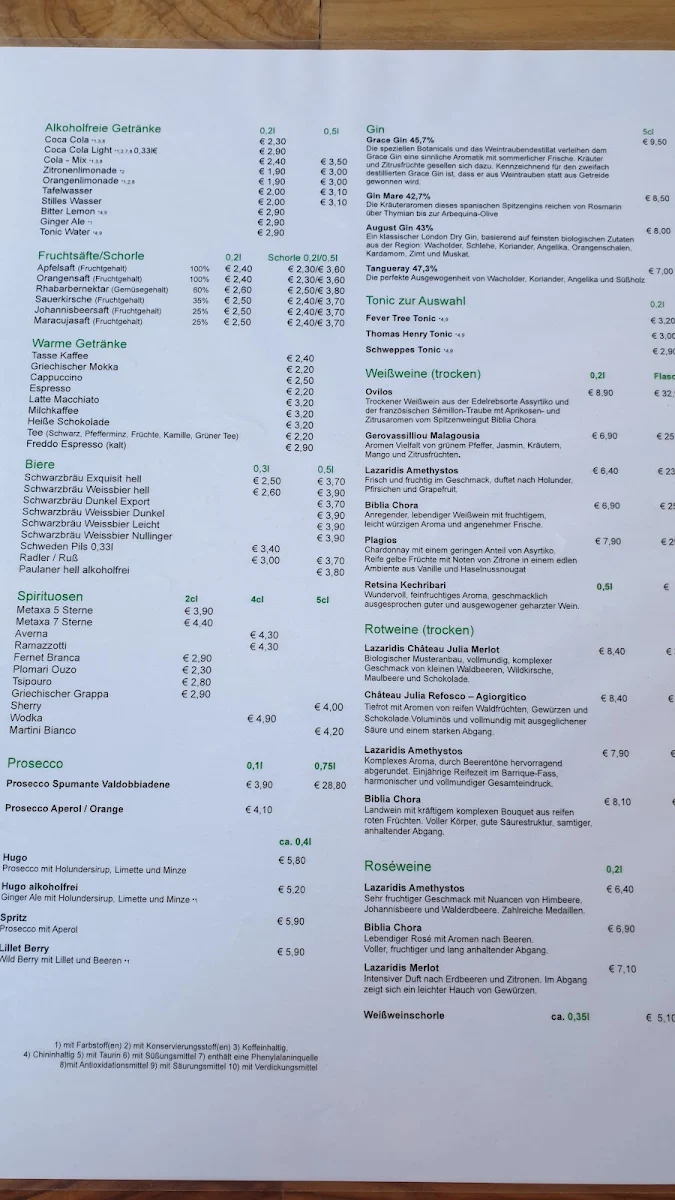 Speisekarte, Symposium Restaurant Augsburg