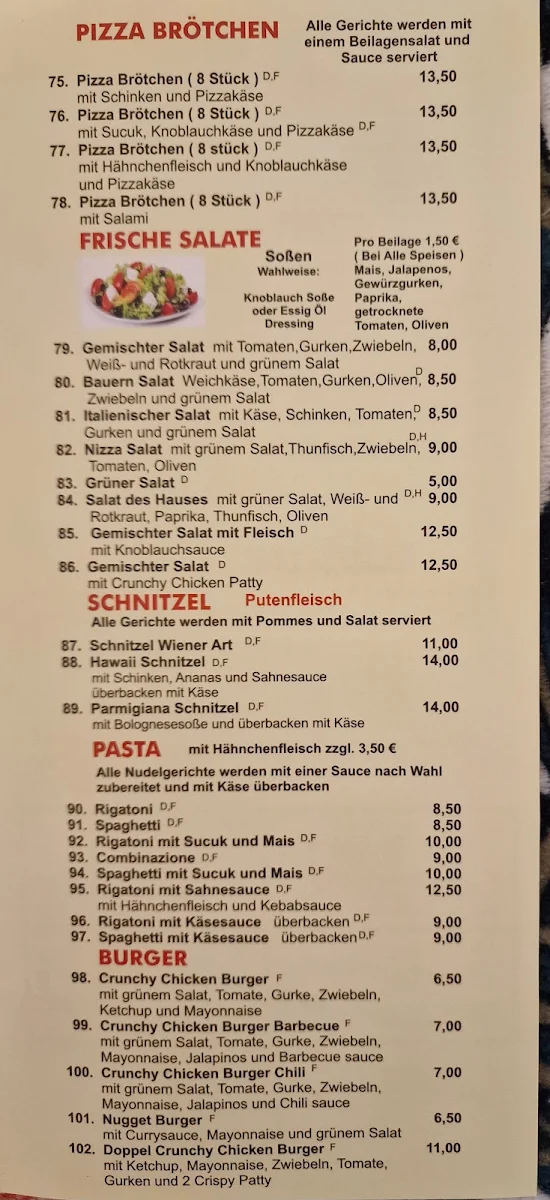 Speisekarte, Goofy's Kebab