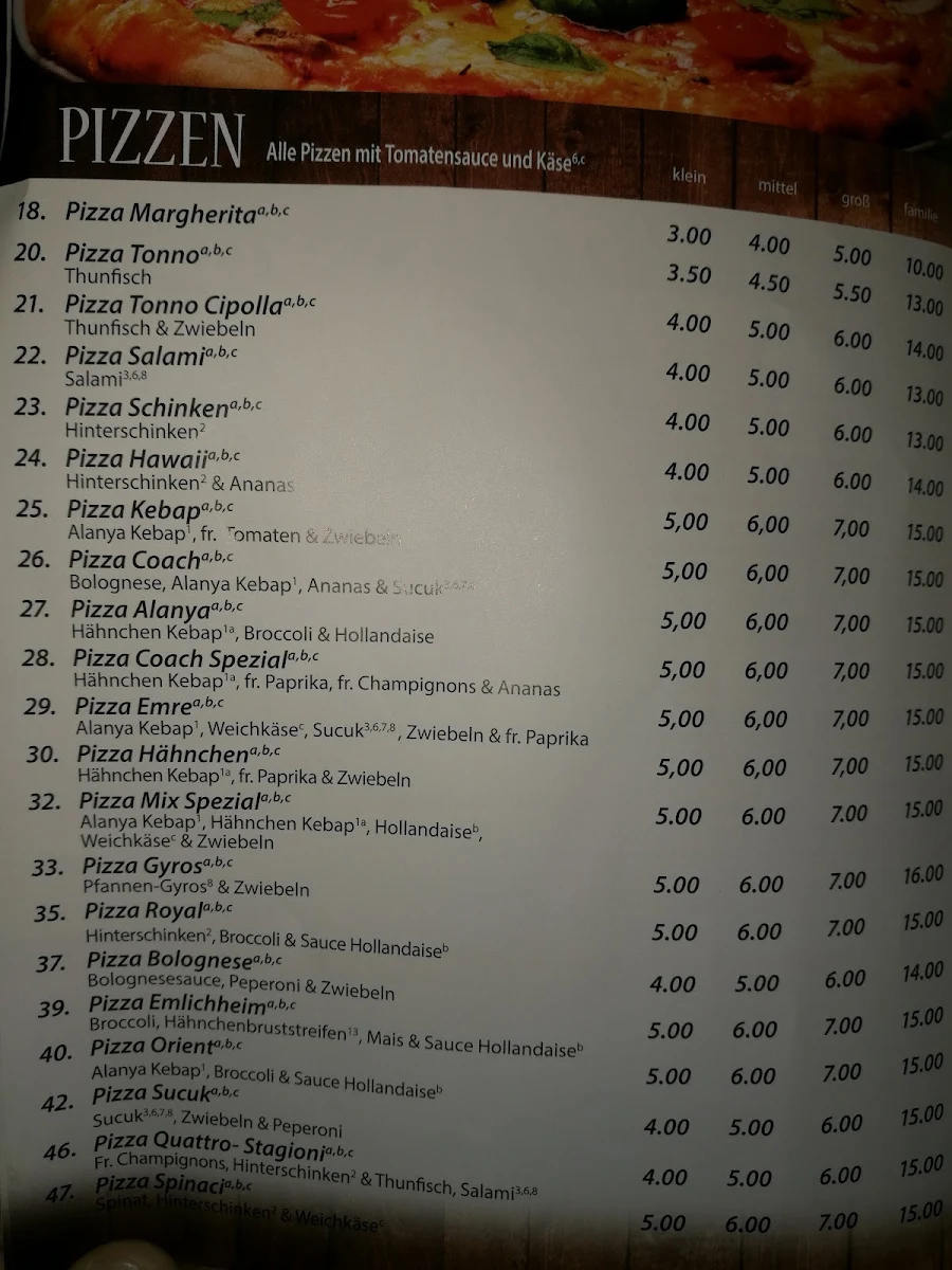 Speisekarte photo 10