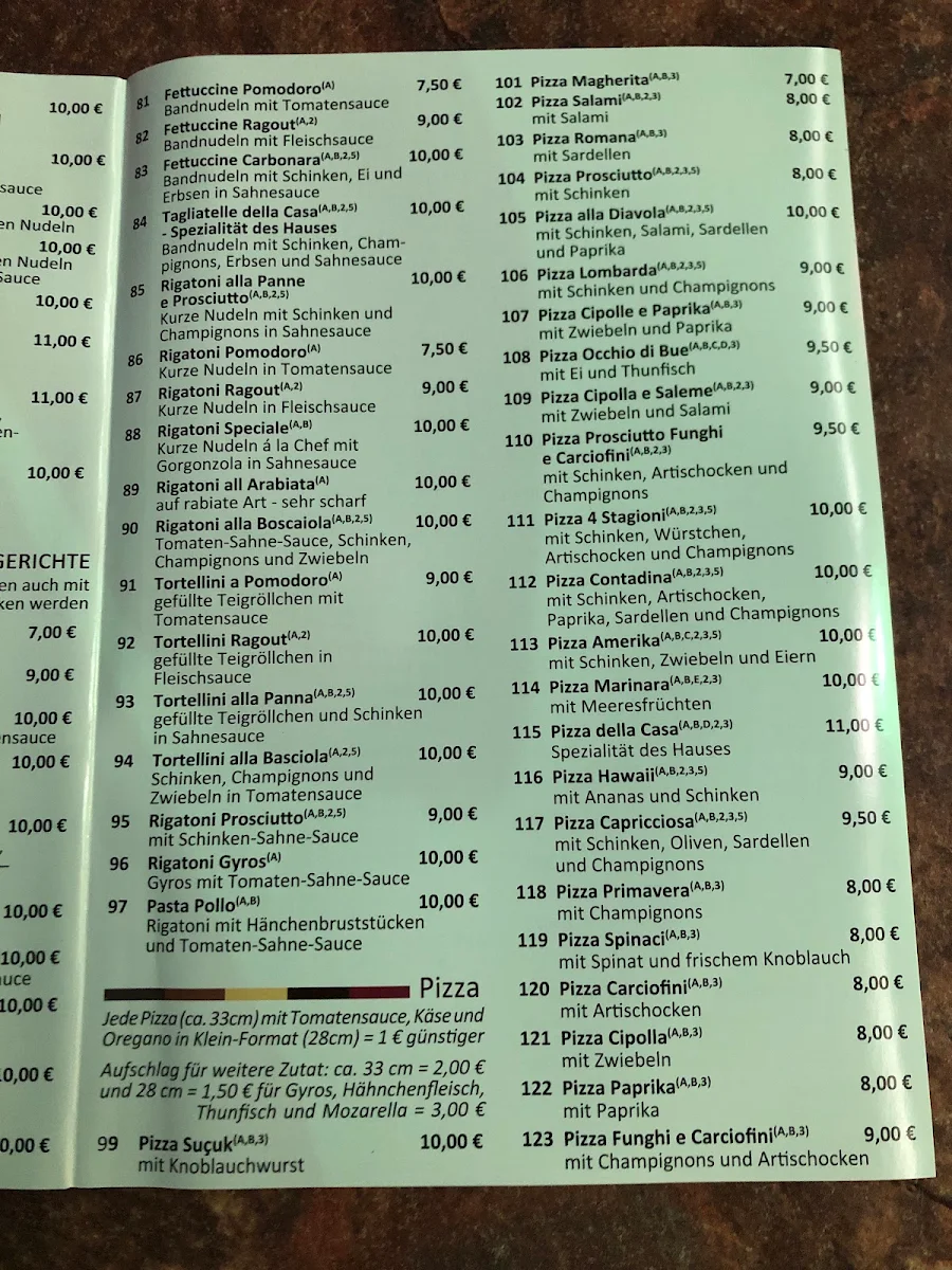 Speisekarte, Brasserie am Markt