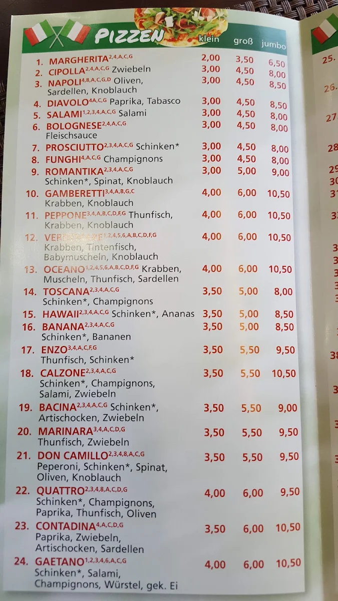 Speisekarte photo 10