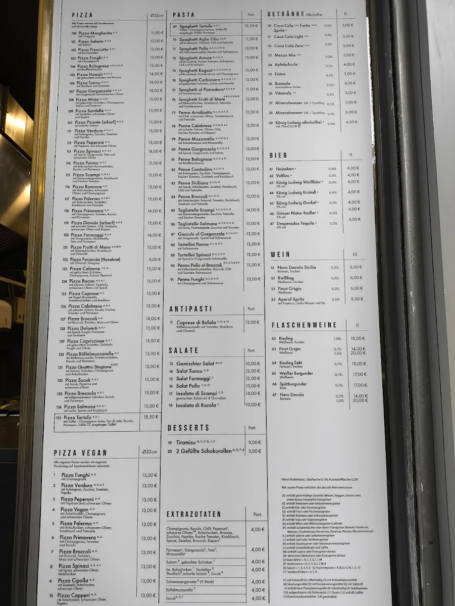 Speisekarte, Pizza e Pasta