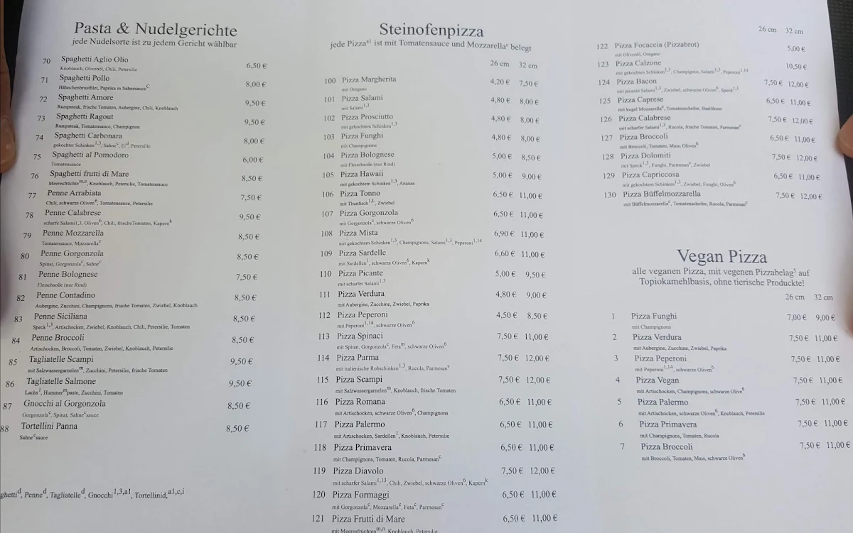 Speisekarte, Pizza e Pasta