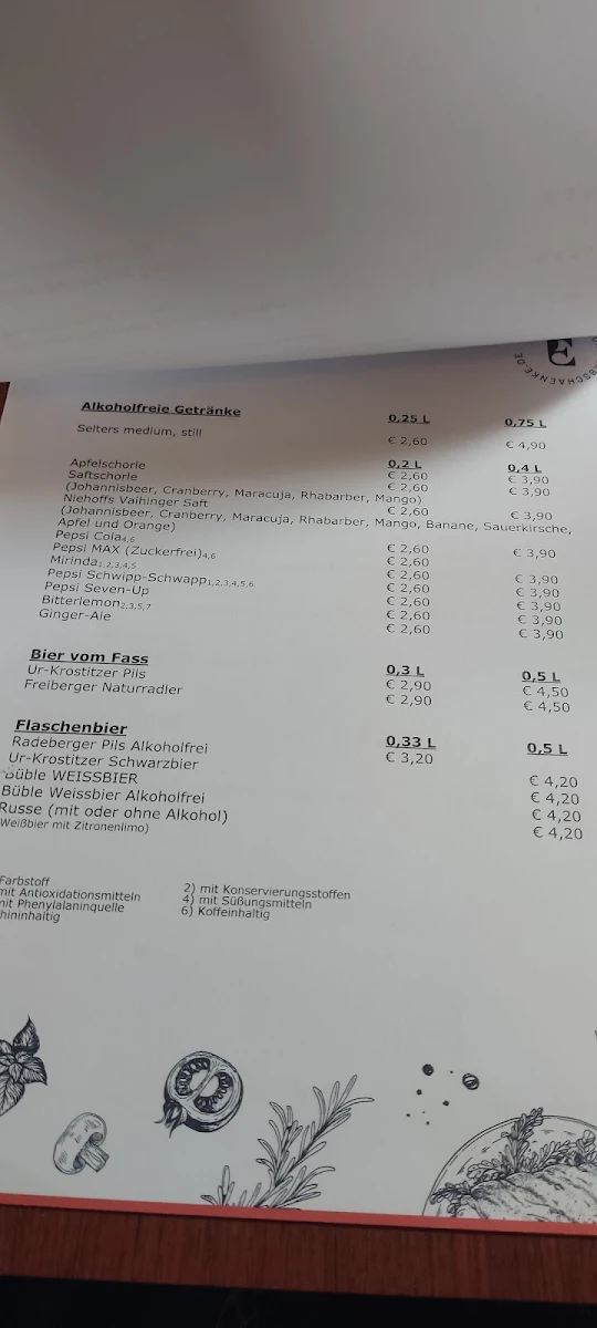Speisekarte photo 9