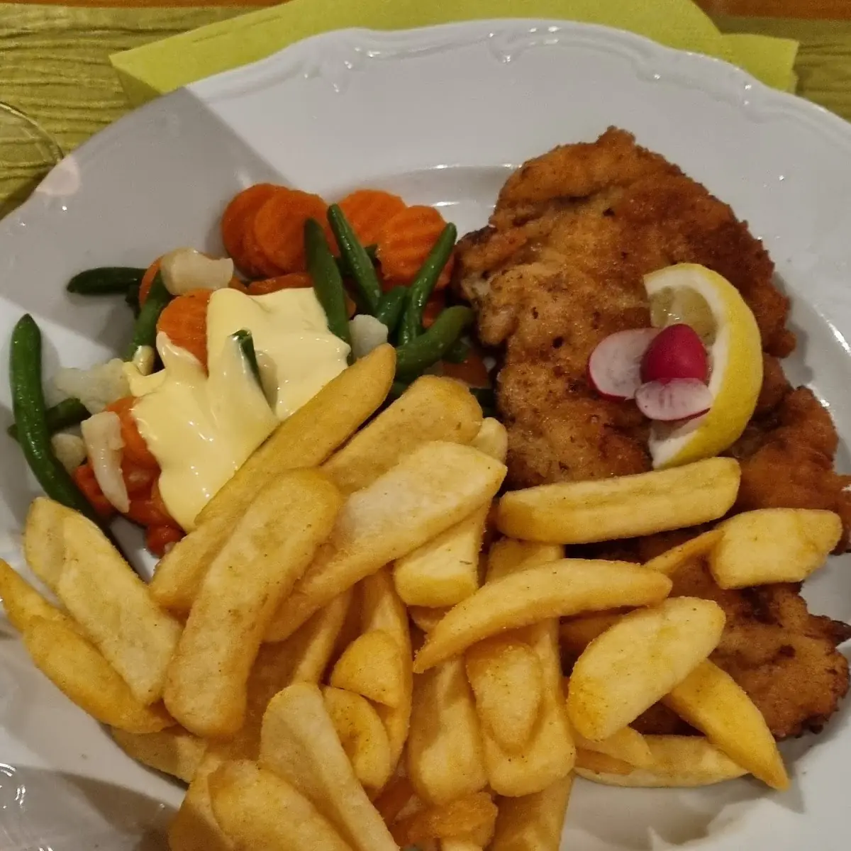 Hähnchenschnitzel
