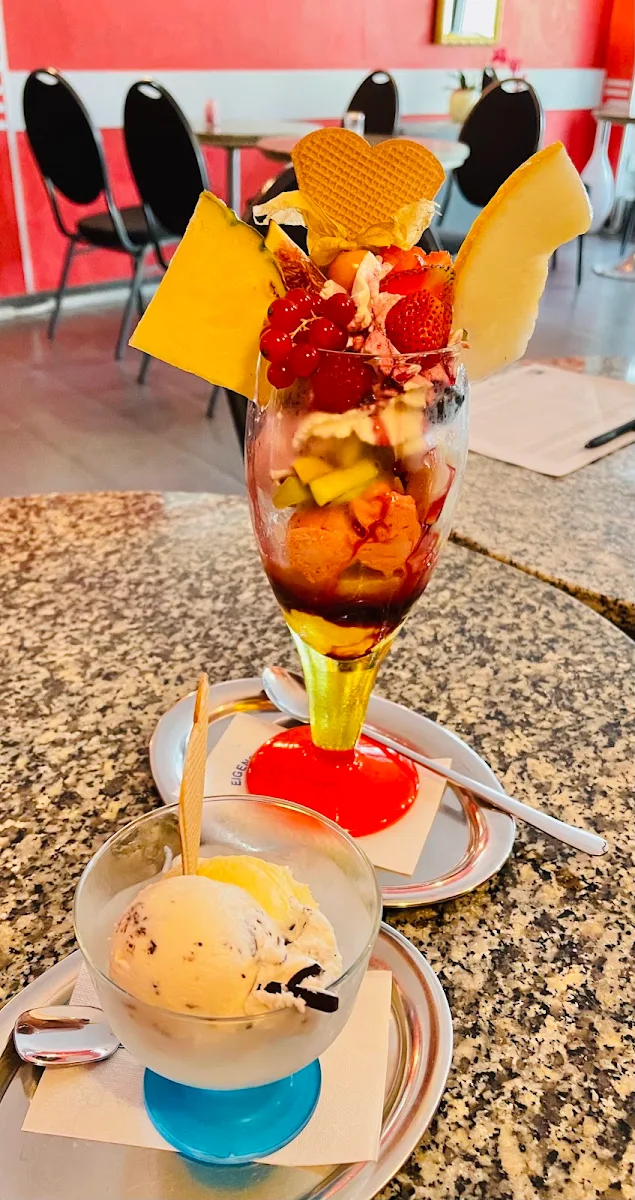 Früchtebecher, Milano