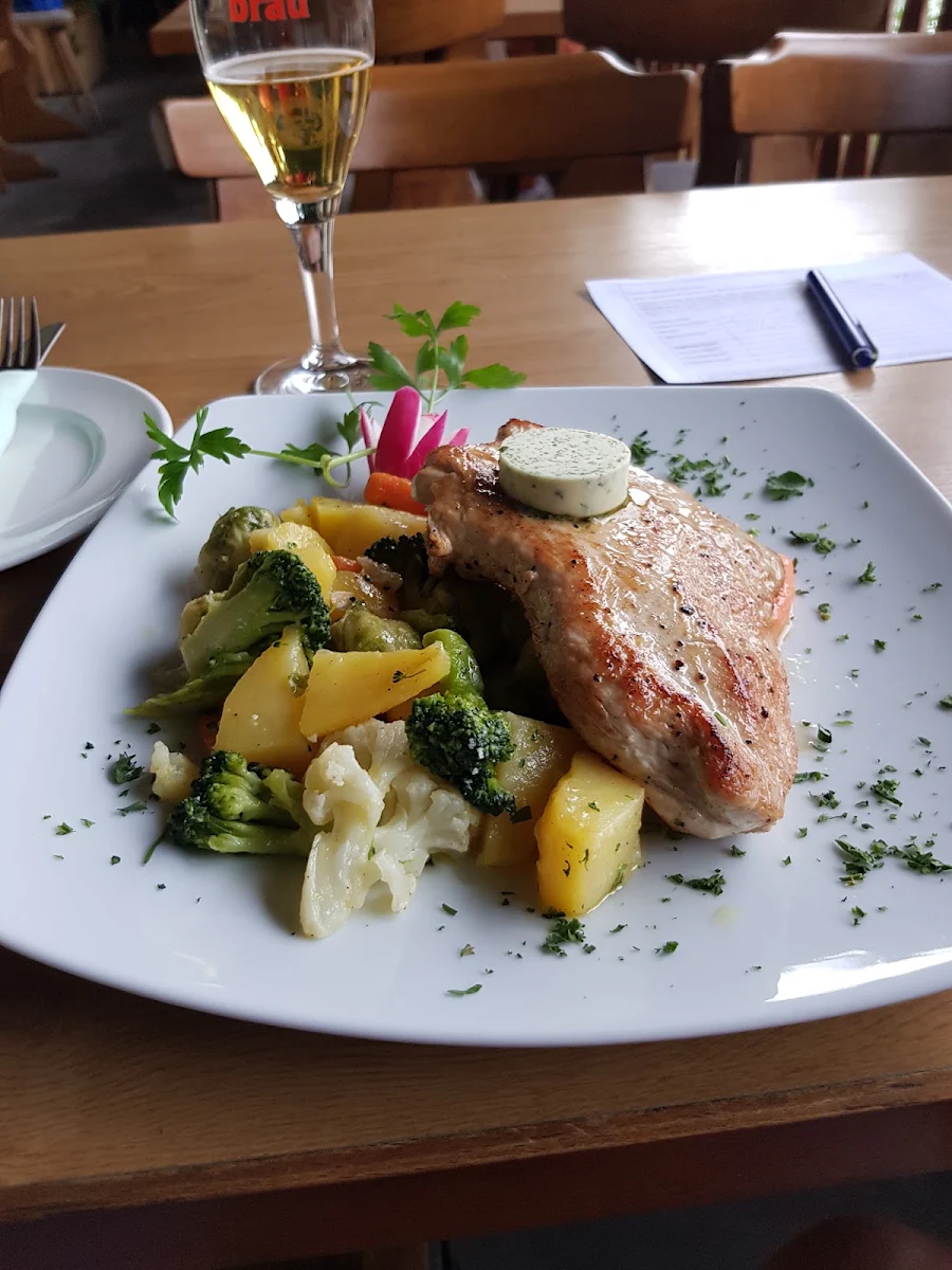 Putenschnitzel