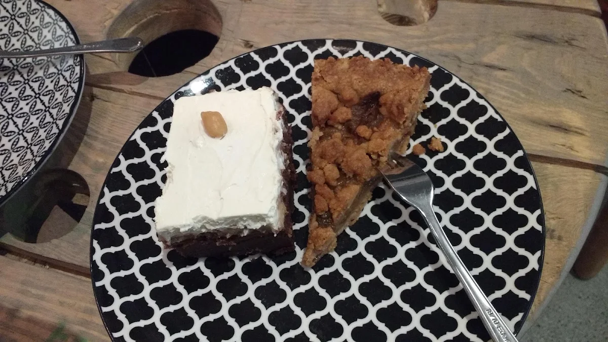 Kuchenvariationen