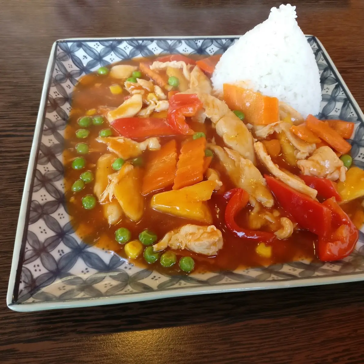 Hühnerfleisch