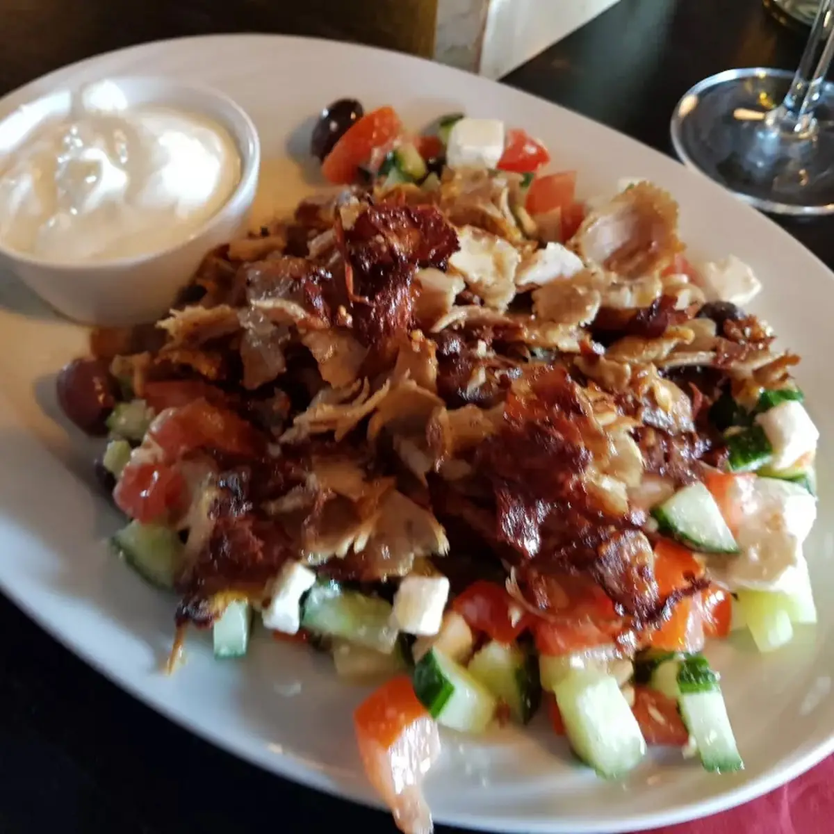 Gyros