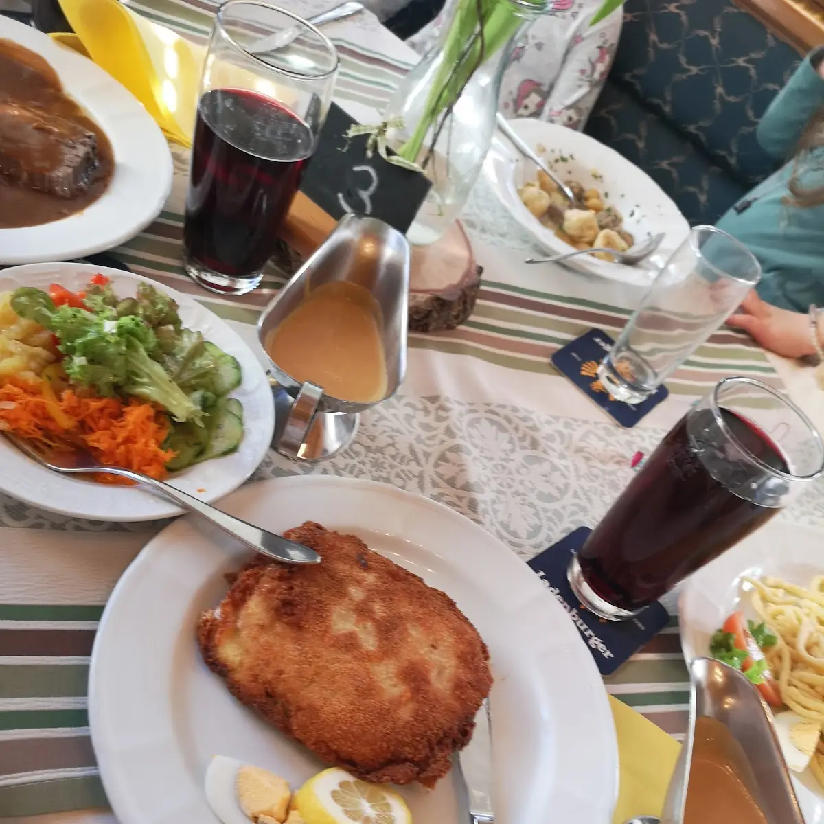 Schnitzels