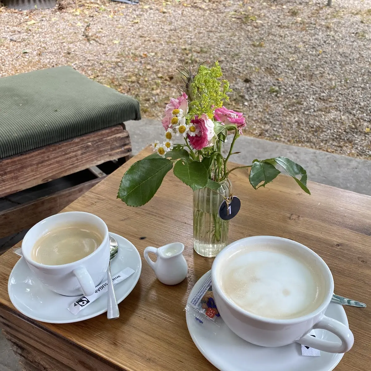 Milchkaffee